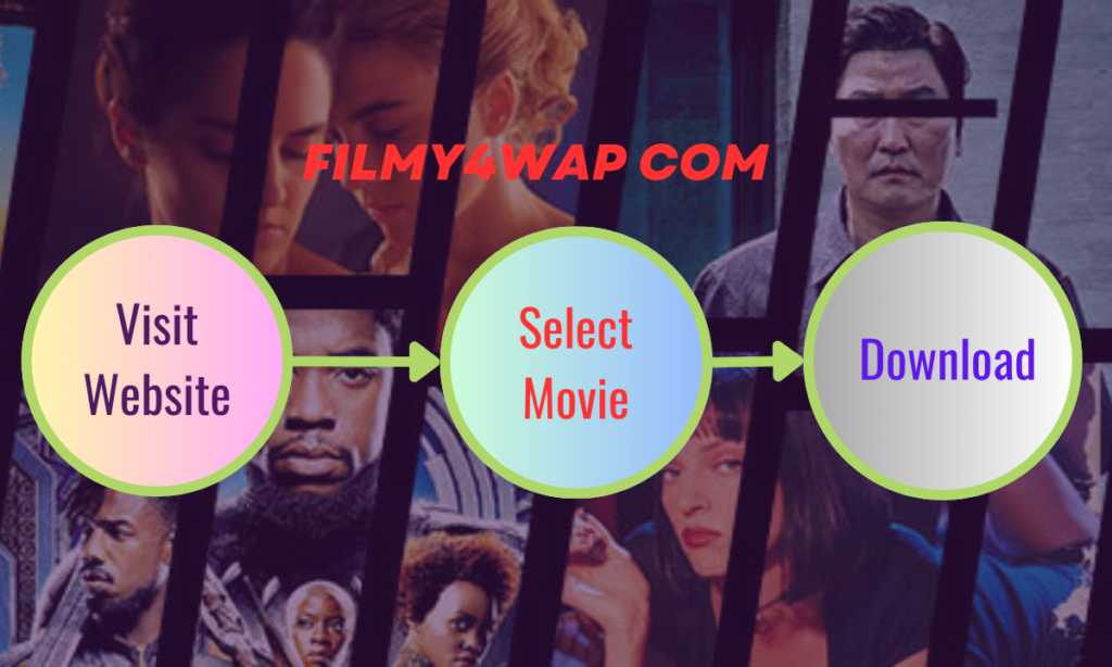 download movies on Filmy4wap com